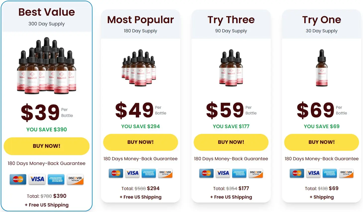 Insutril-Pricing-Options